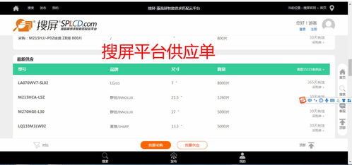 深圳工業(yè)液晶屏信息網