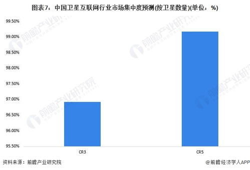 衛(wèi)星互聯(lián)網(wǎng)產(chǎn)業(yè)招商清單 中國衛(wèi)星、航宇微、海能達等最新投資動向與深圳企業(yè)機遇