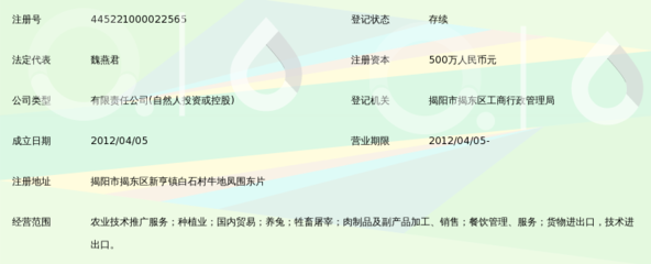 揭陽市捷發(fā)農業(yè)科技 專注肉制品及副產品加工的現(xiàn)代農業(yè)先鋒